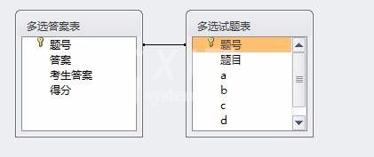 access2010创建自己试题库的具体流程截图