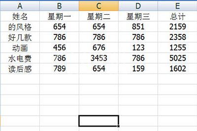 Excel表格进行美化的操作教程截图