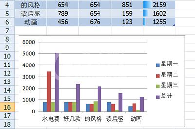 Excel表格进行美化的操作教程截图