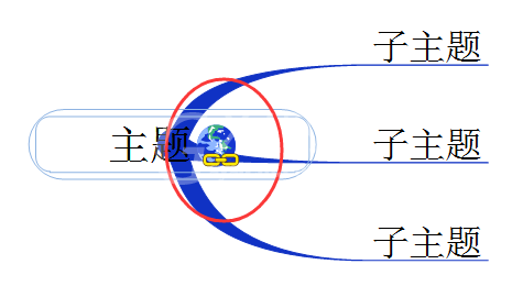 MindMapper中拆分工具的具体使用说明截图