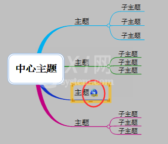 MindMapper中拆分工具的具体使用说明截图