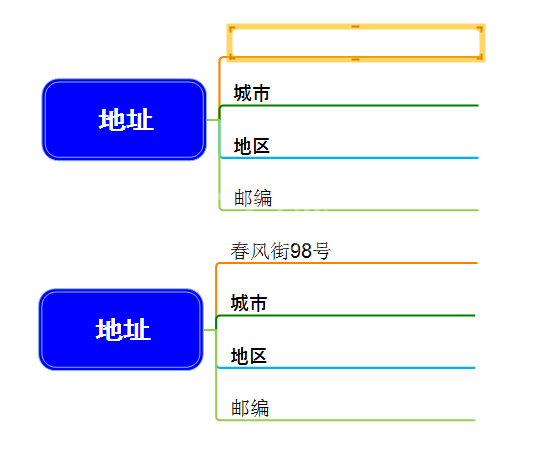 MindMapper中设置主题的具体使用说明截图