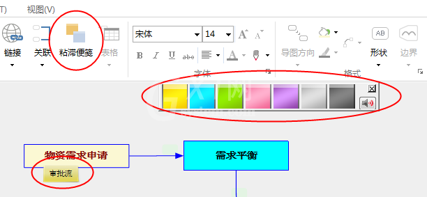 MindMapper做出采购流程图表的操作流程截图