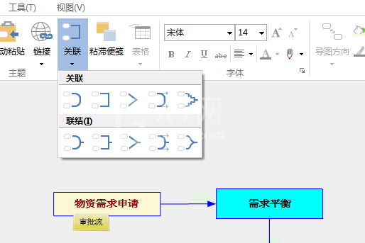 MindMapper做出采购流程图表的操作流程截图