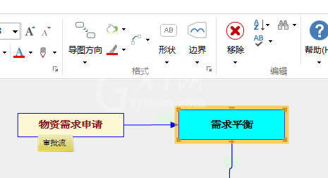 MindMapper做出采购流程图表的操作流程截图