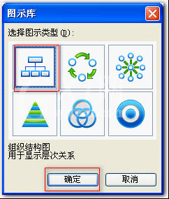 wps制作组织结构图的操作方法截图