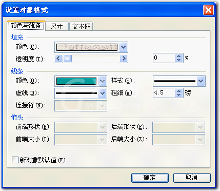 wps制作组织结构图的操作方法截图