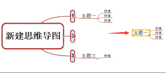 MindMapper 16中聚焦功能的具体运用方法截图