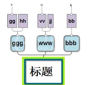 MindMapper 16插入附件的具体方法截图