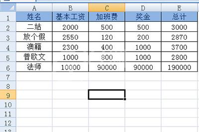 Excel快速制作工资条的详细教程截图