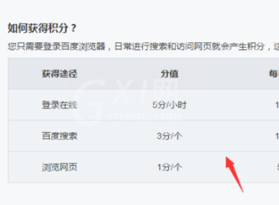 百度浏览器中获取积分的方法介绍截图