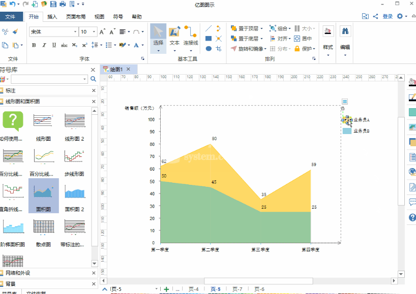 亿图流程图制作软件设计出商务面积图表的方法步骤截图