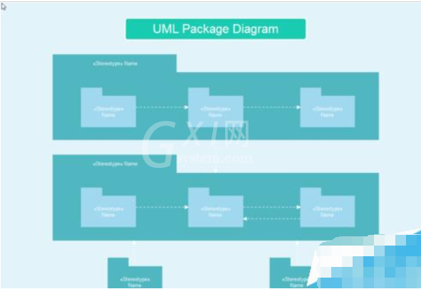 亿图流程图制作软件设计UML模型图的方法步骤截图