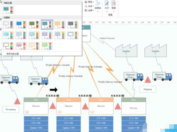 亿图流程图制作软件设计VSM价值流程图的方法步骤截图