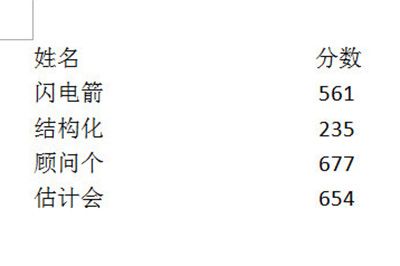 word快速对齐多排文字的详细操作方法截图