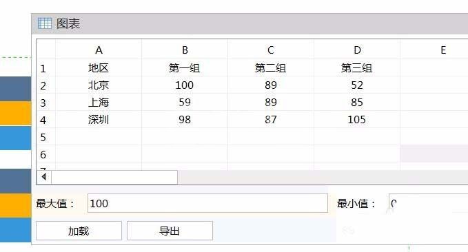 亿图流程图制作软件设计彩色条形图的操作流程截图