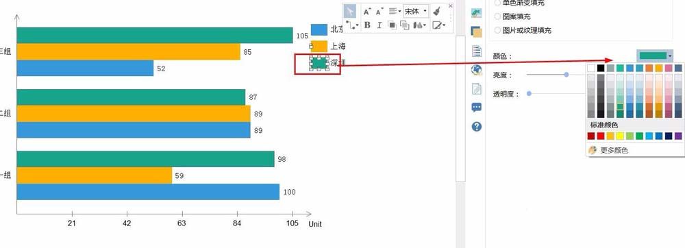 亿图流程图制作软件设计彩色条形图的操作流程截图