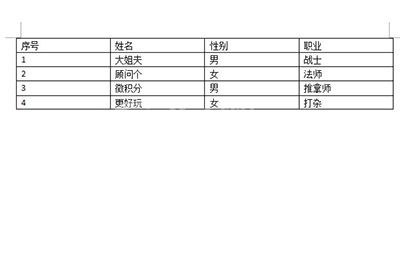 word将文字转为表的操作方法截图