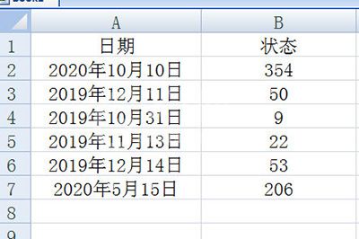 Excel计算到期天数的具体操作方法截图