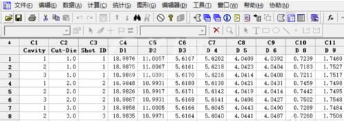 minitab拆分数据的快捷方法步骤截图