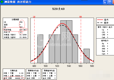 minitab制作正态分布图的图文操作步骤截图