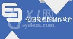 亿图流程图制作软件制作东南西北方向图的图文方法