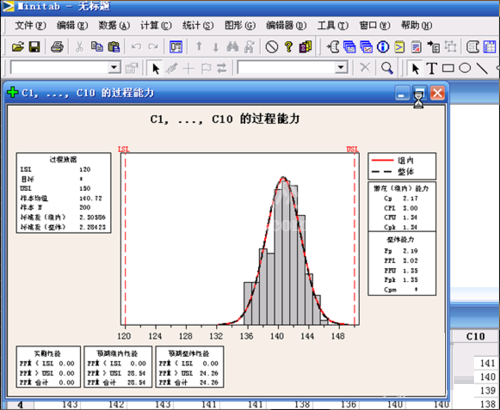 minitab制作CPK分析与能力分析图表的详细步骤截图