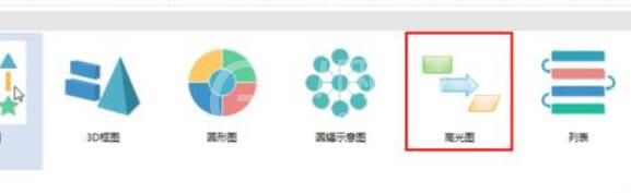 亿图流程图制作软件基本绘图功能使用操作方法截图