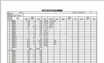 wps表格缩印的操作方法截图