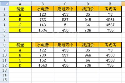 Excel核对两个表的数据的操作方法截图