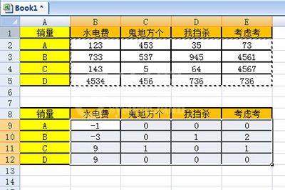 Excel核对两个表的数据的操作方法截图