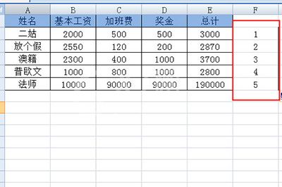 Excel制作工资条的快捷方法截图