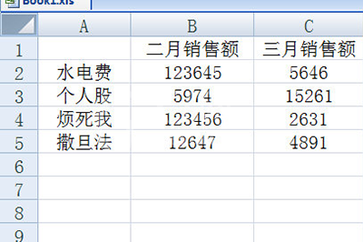 Excel汇总多个表格数据的操作步骤截图