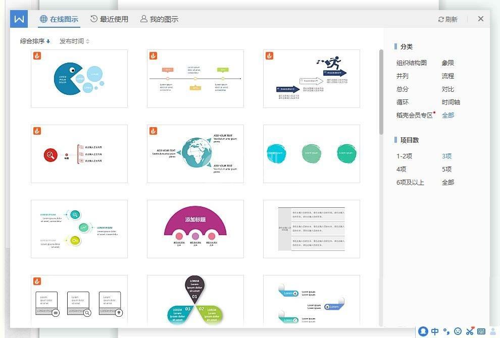 WPS插入关系图的操作方法截图