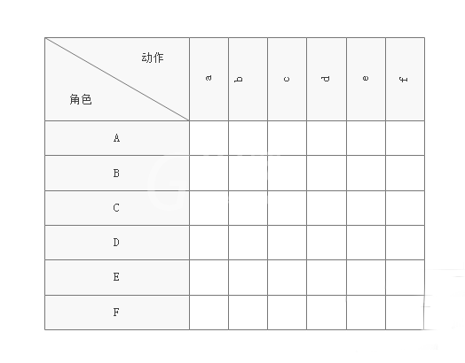 亿图流程图制作软件设计关系矩阵进度图的操作方法截图