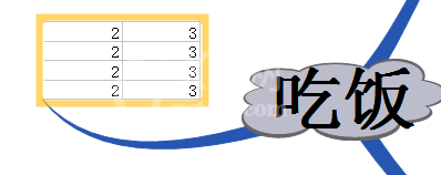 MindMapper插入表格的图文教程截图