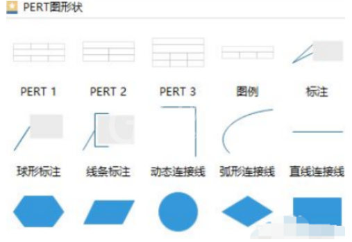 亿图流程图制作软件创建PERT图的操作步骤截图