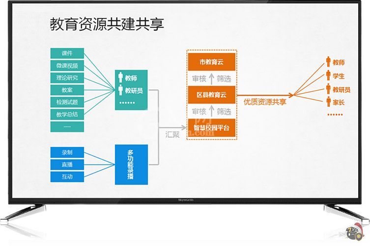 才宝教育加入班级的操作方法截图