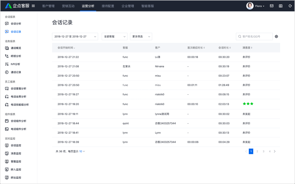 腾讯企点查看会话分析报表的操作步骤截图