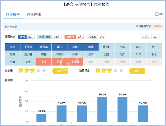 畅言教学通布置作业的具体方法截图