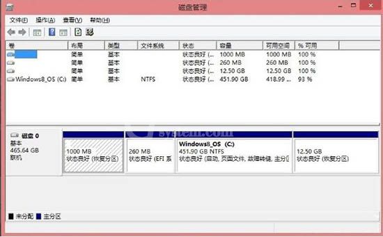 WIN8给硬盘分区的简单方法截图