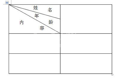 word制作多斜线表头的图文方法截图