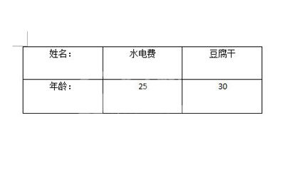 word表格转成文字的操作方法截图