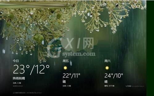 win8电脑使用天气应用的操作方法截图