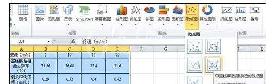 excel2016添加一个图画柱形图和折线图的图文方法截图