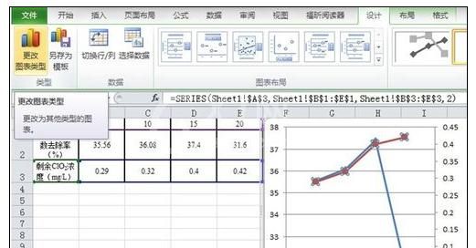 excel2016添加一个图画柱形图和折线图的图文方法截图