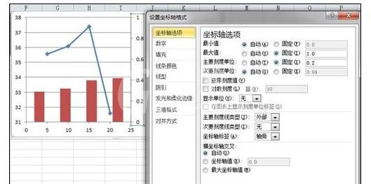 excel2016添加一个图画柱形图和折线图的图文方法截图