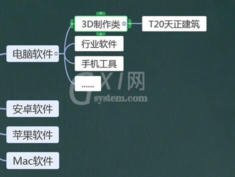 希沃白板制作思维导图的方法截图