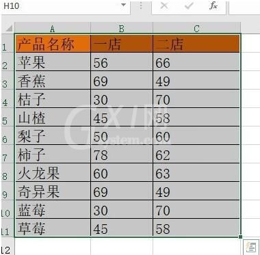 excel2016插入树状图的具体步骤截图