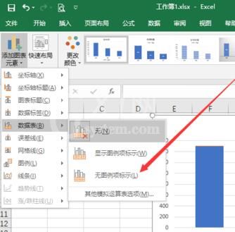 excel2016图表下方添加数据表格的方法截图